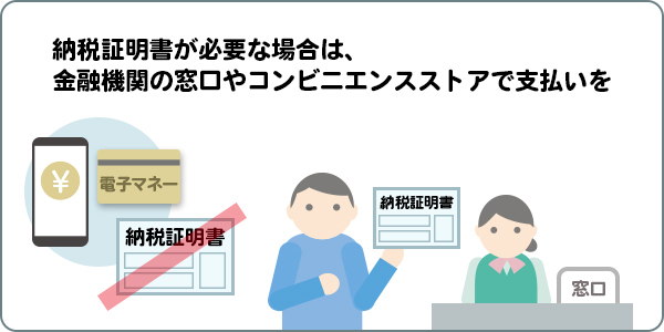 納税証明書が必要な場合は、金融機関の窓口やコンビニエンスストアで支払いを