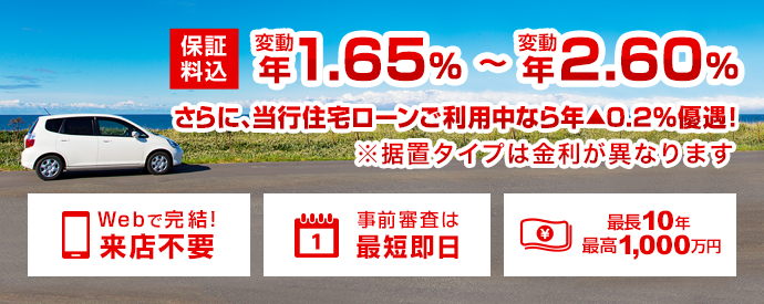 保証料込 変動 年1.50%～変動 年2.45% さらに、当行住宅ローンご利用中なら年▲0.2%優遇！※据置タイプは金利が異なります Webで完結！ 来店不要 事前審査は最短即日 最長10年 最高1,000万円