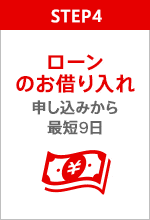 STEP4 ローンのお借り入れ申し込みから最短9日