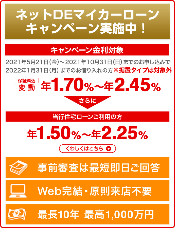 住宅 金利 ufj ローン