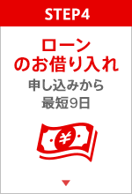 STEP.4 ローンのお借り入れ申し込みから最短9日