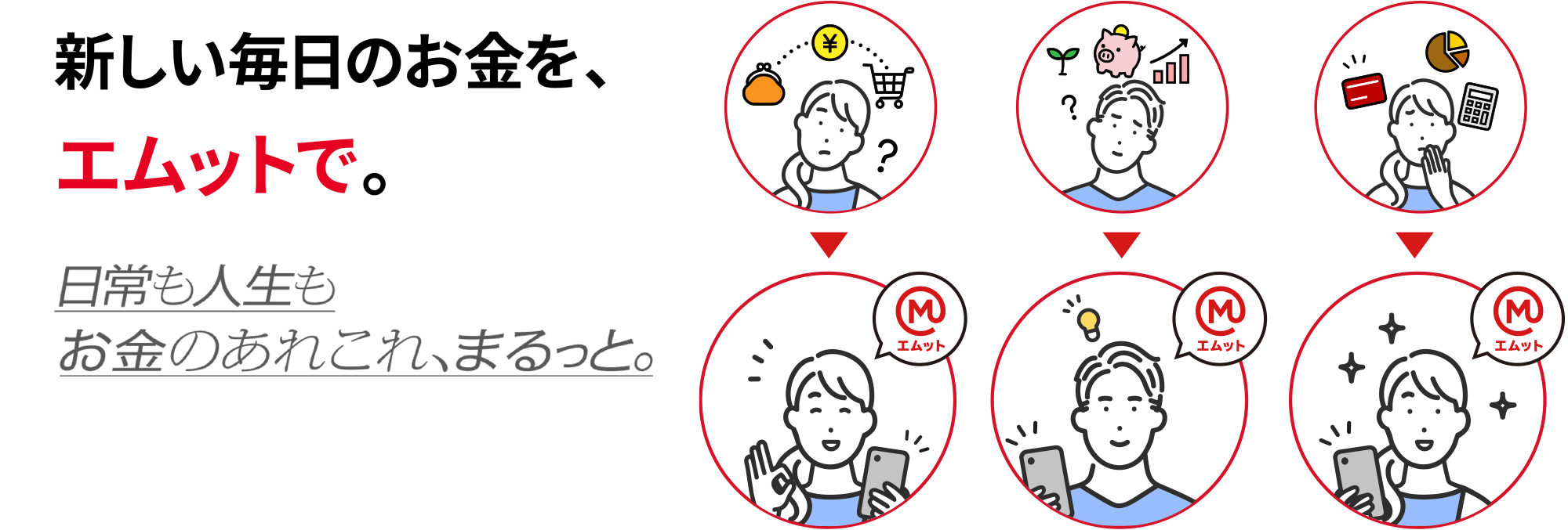新しい毎日のお金を、エムットで。