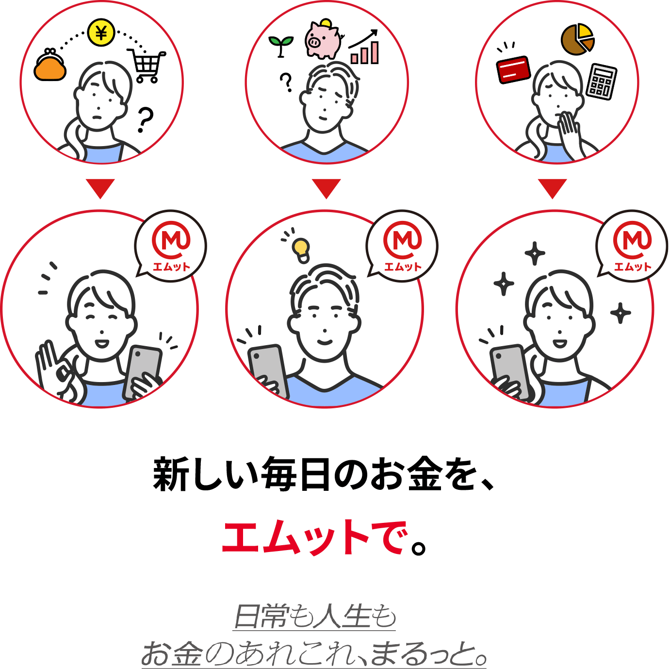 新しい毎日のお金を、エムットで。