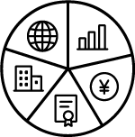 分散投資