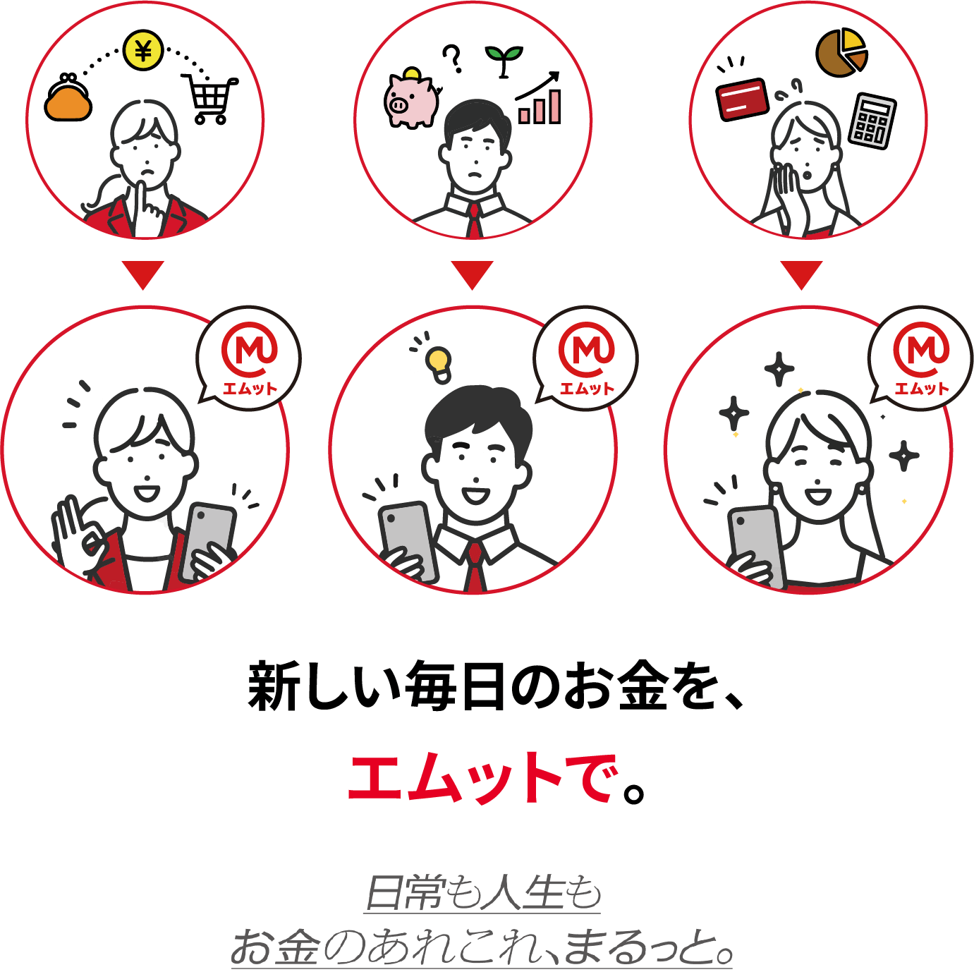 新しい毎日のお金も、エムットで。