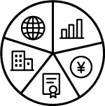分散投資