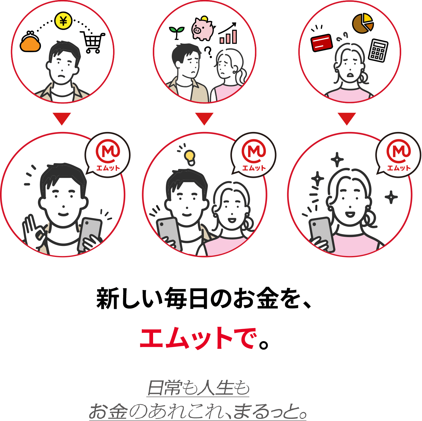 新しい毎日のお金を、エムットで。
