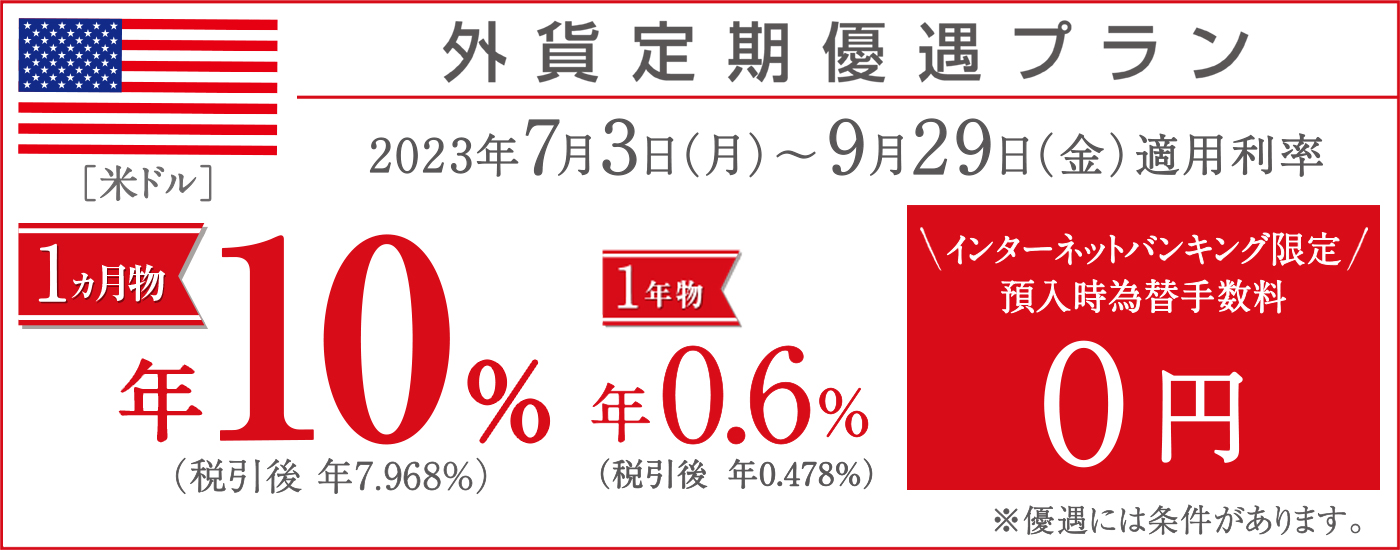 外貨定期優遇プラン　2023年7月3日（月）～9月29日（金）適用利率 1カ月物 米ドル 年10%（税引後 年7.968％）、1年物 米ドル 年0.6%（税引後 年0.478%）インターネットバンキング限定 預入時為替手数料0円
