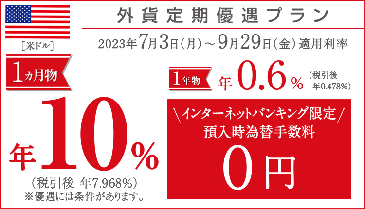 外貨定期優遇プラン　2023年7月3日（月）～9月29日（金）適用利率 1カ月物 米ドル 年10%（税引後 年7.968％）、1年物 米ドル 年0.6%（税引後 年0.478%）インターネットバンキング限定 預入時為替手数料0円