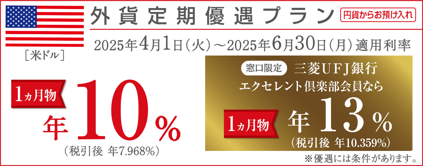外貨定期優遇プラン　米ドル　円貨からお預け入れ　2025年4月1日（火）～2025年6月30日（月）　1ヵ月物年10％（税引後年7.968%）　窓口限定三菱ＵＦＪ銀行エクセレント倶楽部会員なら1ヵ月物年13％（税引後年10.359%）　※優遇には条件があります。