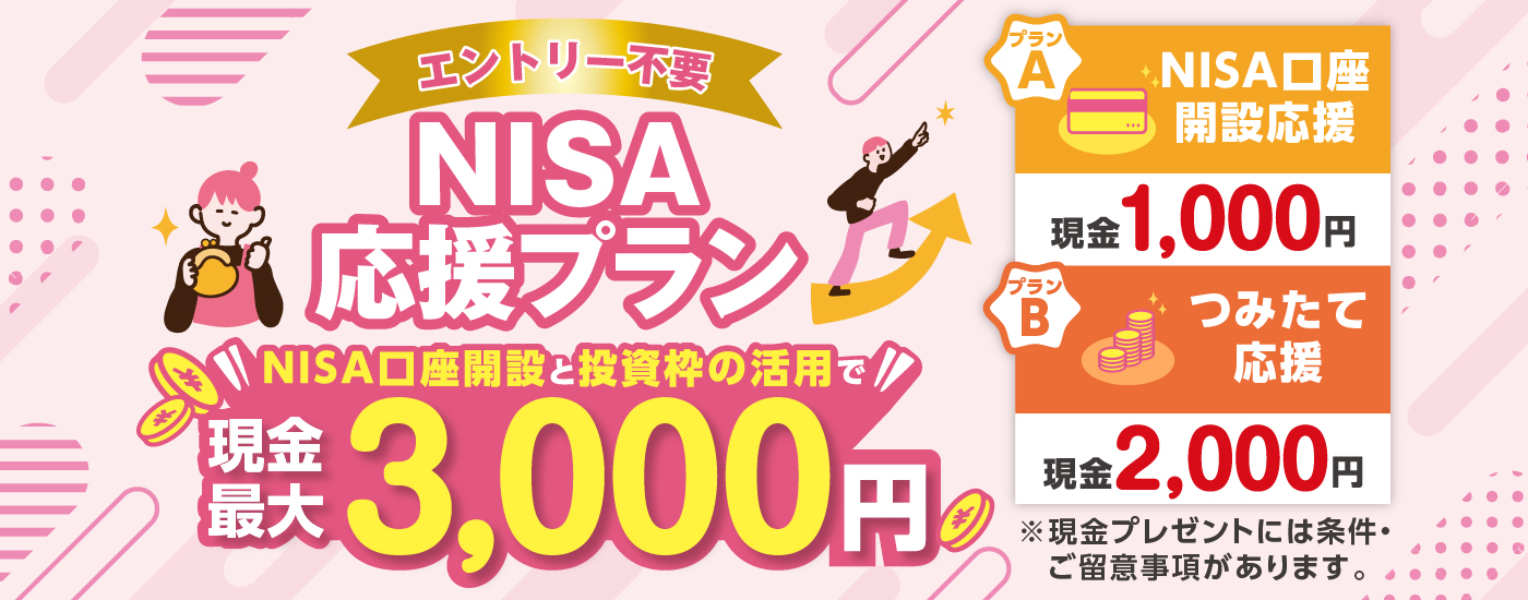 NISA応援プラン　NISA口座開設と投資枠の活用で現金最大3,000円　AプランNISA口座開設応援は現金1,000円　Bプランつみたて応援は現金2,000円　エントリー不要　※現金プレゼントには条件・ご留意事項があります。