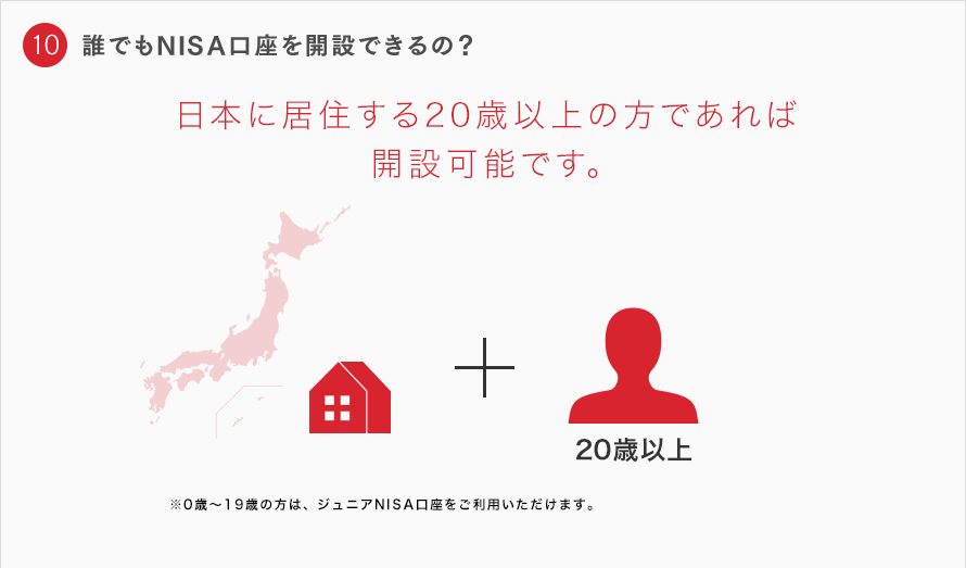10 誰でもNISA口座を開設できるの？ 日本に居住する20歳以上の方であれば開設可能です。