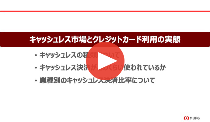 第1章　キャッシュレス市場とクレジットカード利用の実態