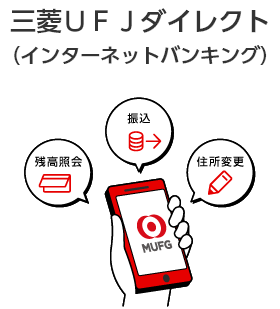 三菱UFJダイレクト（インターネットバンキング）　残高照会、振込、住所変更