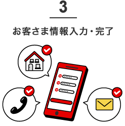 3.お客さま情報入力・完了