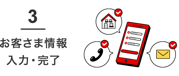 3.お客さま情報入力・完了