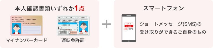 本人確認書類いずれか1点 マイナンバーカードまたは運転免許証、スマートフォン