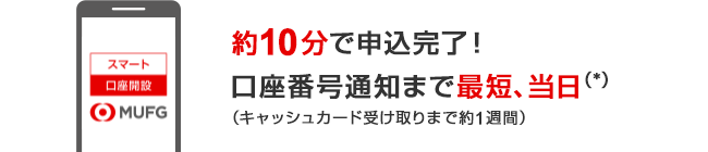 約10分で申込完了！口座番号通知まで最短、当日（*）（キャッシュカード受け取りまで約1週間）