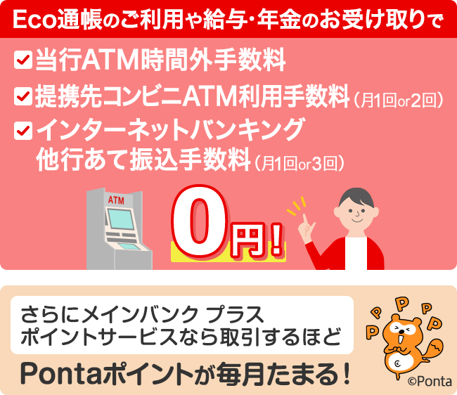 Eco通帳のご利用や給与・年金のお受け取りで当行ATM時間外手数料と提携先コンビニATM利用手数料（月1回or2回）とインタネットバンキング他行あて振込手数料（月1回or3回）が0円！　さらにメインバンク プラス　ポイントサービスなら取引するほどPontaポイントが毎月たまる！