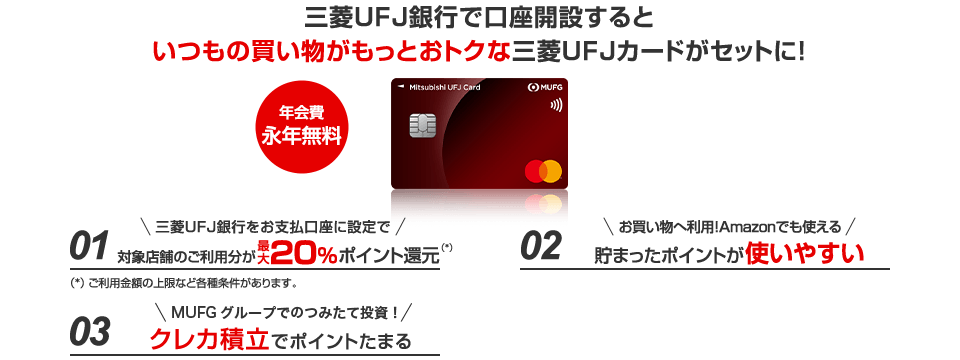 三菱ＵＦＪ銀行で口座開設するといつもの買い物がもっとおトクな三菱ＵＦＪカードがセットに！年会費永年無料　01三菱ＵＦＪ銀行をお支払口座に設定で対象店舗のご利用分が最大20％ポイント還元（*）（*）ご利用金額の上限など各種条件があります。　02お買い物へ利用！Amazonでも使える　貯まったポイントが使いやすい　03MUFGグループでのつみたて運用！　クレカ積立でポイントたまる