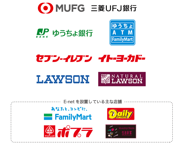 MUFG 三菱ＵＦＪ銀行 ゆうちょ銀行 ゆうちょATM FamilyMart セブンイレブン イトーヨーカドー LAWSON NATURAL LAWSON E-netを設置している主な店舗 FamilyMart Daily YAMAZAKI  ポプラ 生活彩家