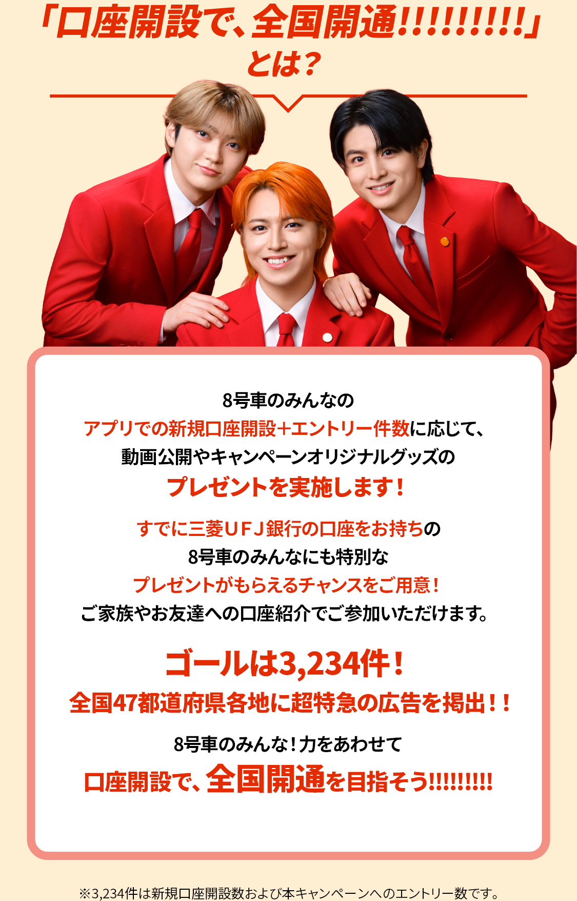 「口座開設で、全国開通!!!!!!!!!」とは？ 8号車のみんなのアプリでの新規口座開設＋エントリー件数に応じて、動画公開やキャンペーンオリジナルグッズのプレゼントを実施します！　すでに三菱ＵＦＪ銀行の口座をお持ちの8号車のみんなにも特別なプレゼントがもらえるチャンスをご用意！ご家族やお友達への口座紹介でご参加いただけます。　ゴールは3,234件！全国47都道府県各地に超特急の広告を掲出！！　8号車のみんな！力をあわせて口座開設で、全国開通を目指そう!!!!!!!!! ※3,234件は新規口座開設数および本キャンペーンへのエントリー数です。