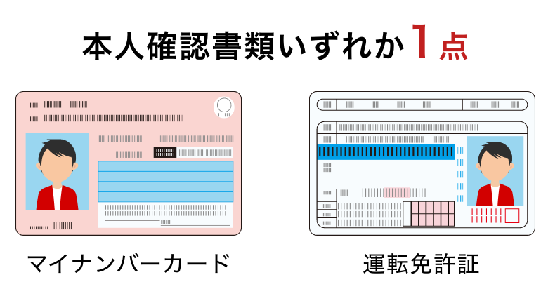 本人確認書類いずれか1点 マイナンバーカード 運転免許証