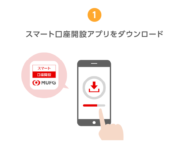 1.スマート口座開設アプリをダウンロード