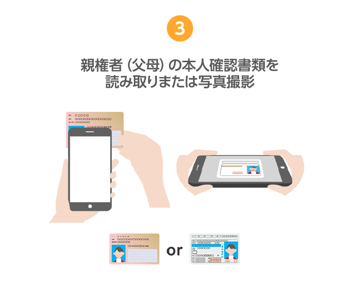 3.親権者（父母）の本人確認書類を読み取りまたは写真撮影