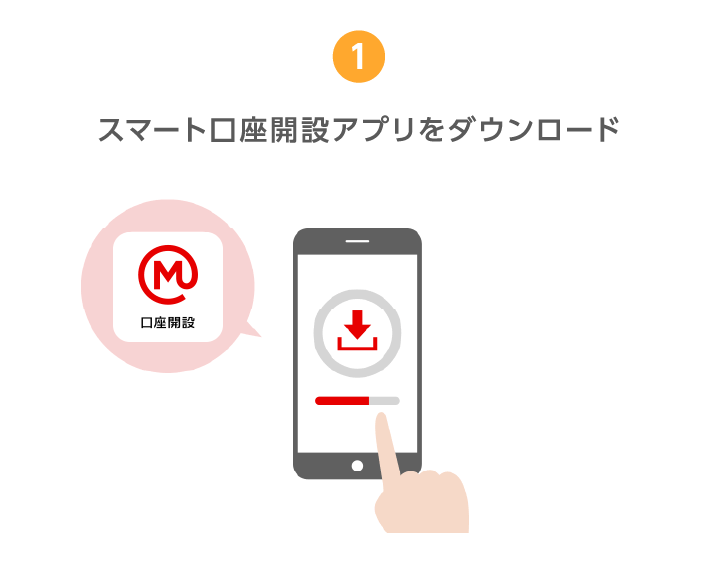 1.スマート口座開設アプリをダウンロード