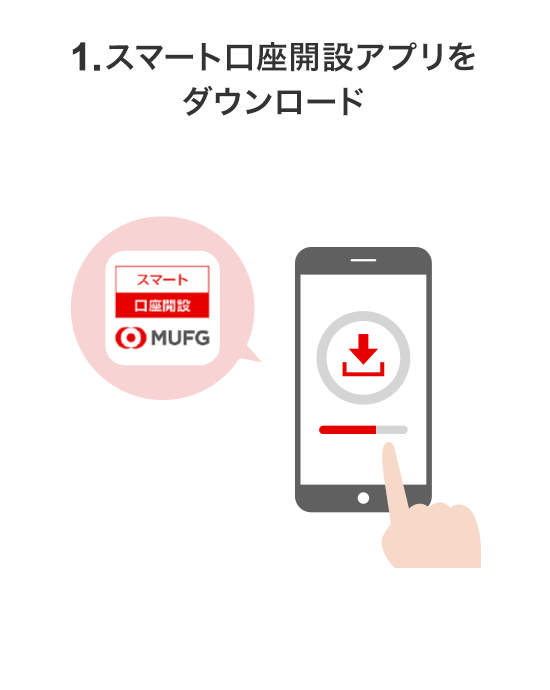 1.スマート口座開設アプリをダウンロード