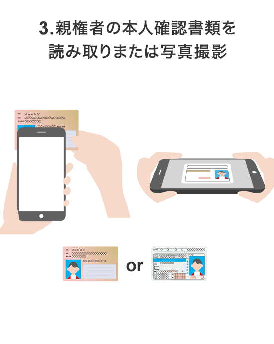 3.親権者の本人確認書類を読み取りまたは写真撮影