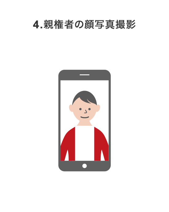 4.親権者の顔写真撮影