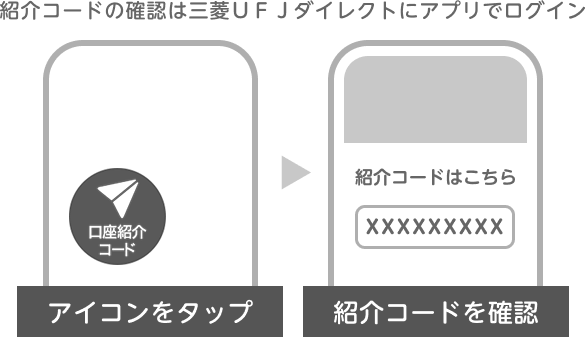 紹介コードの確認は三菱ＵＦＪダイレクトにアプリでログイン 口座紹介コードアイコンをタップ⇒紹介コードを確認