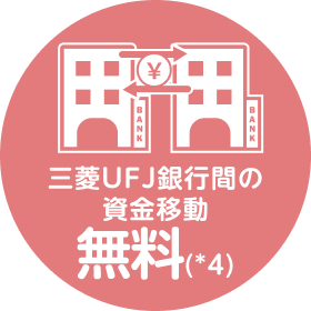三菱ＵＦＪ銀行間の資金移動無料（*4）