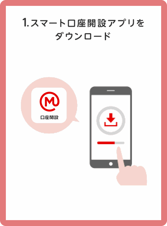 1. スマート口座開設アプリをダウンロード