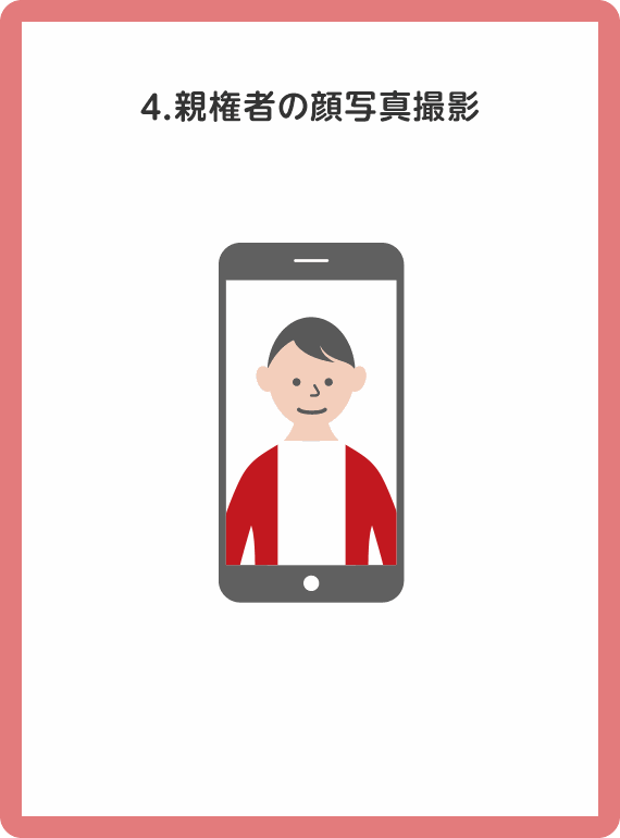4. 親権者の顔写真撮影