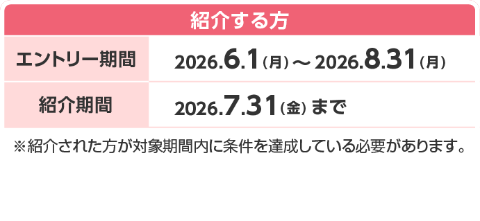 紹介する方 抽選エントリー期間 2026.6.1（月） ～ 2026.8.31（月） ※紹介された方が対象期間内に条件を達成している必要があります。