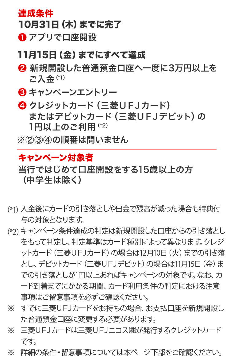 達成条件　10月31日（木）までに完了 ①アプリで口座開設　11月15日（金）までにすべて達成　②新規開設した普通預金口座へ一度に3万円以上のおご入金（*1）③キャンペーンエントリー④クレジットカード（三菱ＵＦＪカード）またはデビットカード（三菱ＵＦＪデビット）の1円以上のご利用（*2）※②③④の順番は問いません　キャンペーン対象者　当行ではじめて口座開設をする15歳以上の方（中学生は除く）（*1）入金後にカードの引き落としや出金で残高が減った場合でも特典付与の対象となります。（*2）キャンペーン条件達成の判定は新規開設した口座からの引き落としをもって判定し、判定基準はカード種類別によって異なります。クレジットカード（三菱ＵＦＪカード）の場合は12月10日（火）までの引き落とし、デビットカード（三菱ＵＦＪデビット）の場合は11月15日（金）までの引き落としが1円以上あればキャンペーンの対象です。なお、カード到着までにかかる期間、カード利用条件の判定における注意事項はご留意事項を必ずご確認ください。※すでに三菱ＵＦＪカードをお持ちの場合、お支払い口座を新規開設した普通預金口座に変更する必要があります。※三菱ＵＦＪカードは三菱ＵＦＪニコス(株)が発行するクレジットカードです。※詳細の条件・留意事項については本ページ下部をご確認ください。