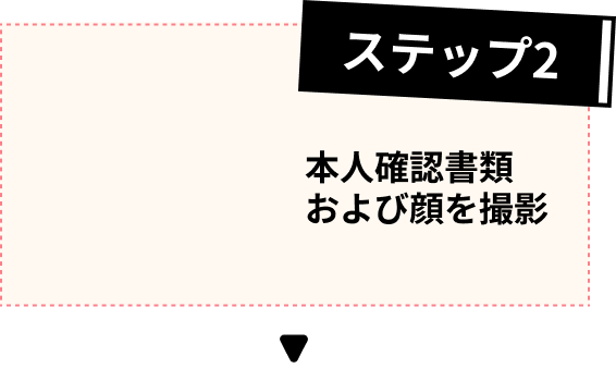 ステップ2 本人確認書類および顔を撮影