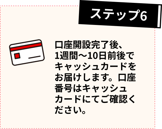ステップ6 口座開設完了後、1週間～10日前後でキャッシュカードをお届けします。口座番号はキャッシュカードにてご確認ください。