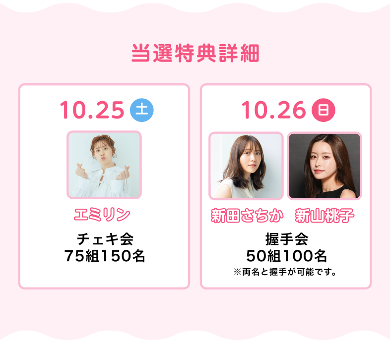当選特典詳細