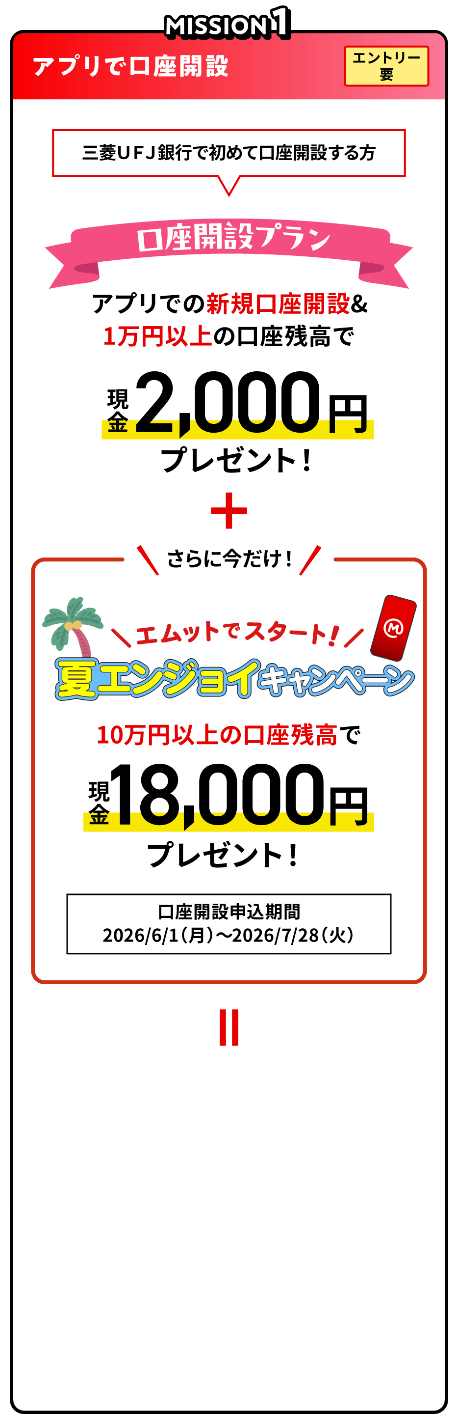 MISSION1 アプリで口座開設 エントリー要 三菱ＵＦＪ銀行で初めて口座開設する方 口座開設プラン アプリでの新規口座開設＆1万円以上の口座残高で現金2,000円プレゼント！さらに今だけ！エムットでスタート！夏エンジョイキャンペーン 10万円以上の口座残高で現金18,000円プレゼント！口座開設申込期間：2026/6/1（月）～2026/7/28（火） 合わせて現金最大20,000円プレゼント！