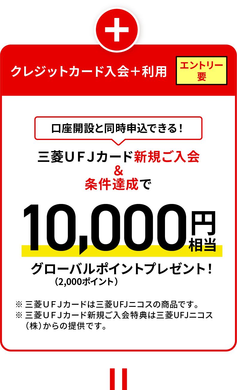 クレジットカード入会＋利用 エントリー要 口座開設と同時申込できる！ 三菱ＵＦＪカード新規ご入会＆条件達成で10,000円相当グローバルポイントプレゼント！（2,000ポイント） ※三菱ＵＦＪカードは三菱UFJニコスの商品です。 ※三菱ＵＦＪカード新規ご入会特典は三菱UFJニコス（株）からの提供です。
