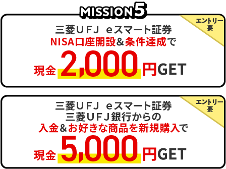 MISSION5　三菱ＵＦＪ ｅスマート証券　NISA口座開設＆条件達成で、エントリー要、現金2,000円GET　三菱ＵＦＪ銀行からの入金＆お好きな商品を新規購入で、エントリー要、現金5,000円GET