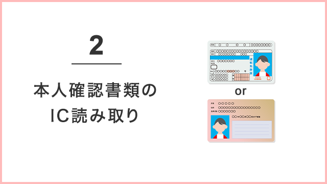 2 本人確認書類のIC読み取り