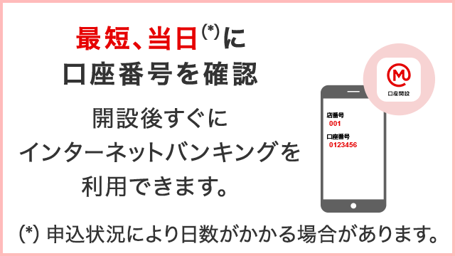 最短、当日(*)に口座番号を確認　開設後すぐにインターネットバンキングを利用できます。　(*)申込状況により日数がかかる場合があります。