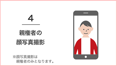4 親権者の顔写真撮影（顔写真撮影は親権者のみとなります。）