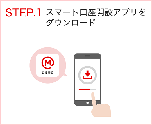 STEP.1 スマート口座開設アプリをダウンロード