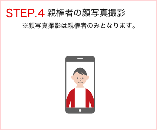 STEP.4 親権者の顔写真撮影 ※顔写真撮影は親権者のみとなります。